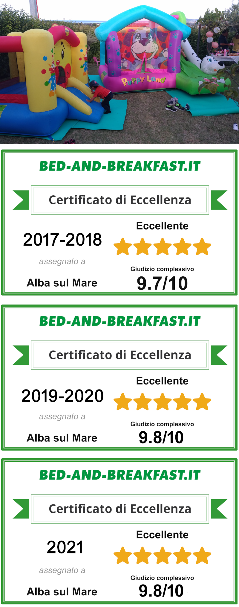 certificati eccellenza 2017 2018 2019 2020 2021